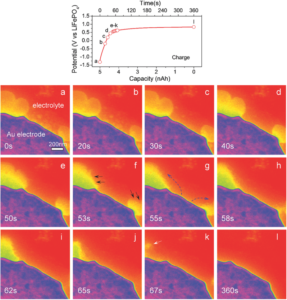 adma201702752-fig-0003